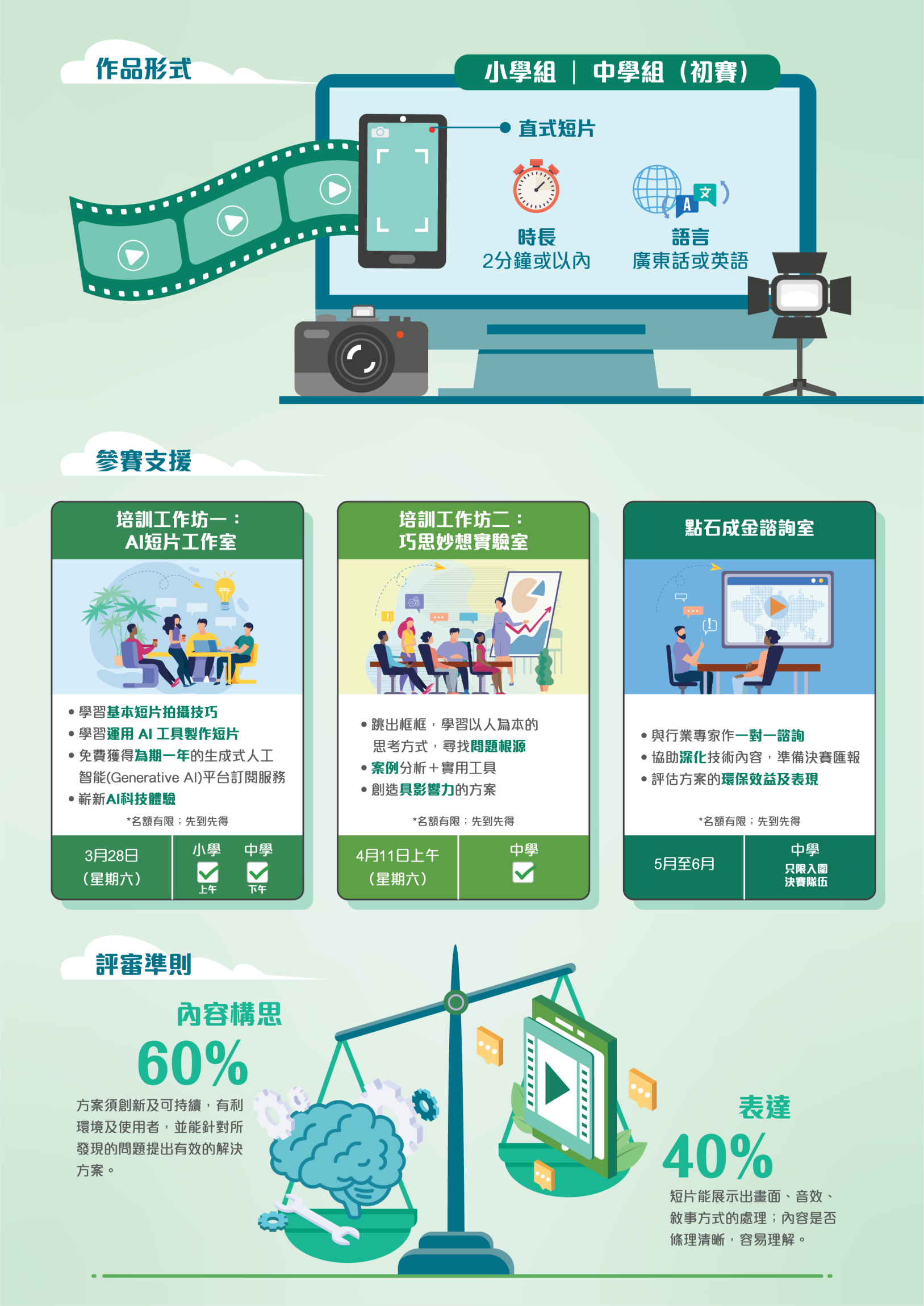 本頁圖片/檔案 - Jockey Club Energy Saver in Schools Project_Student Greenovation Challen... (2)